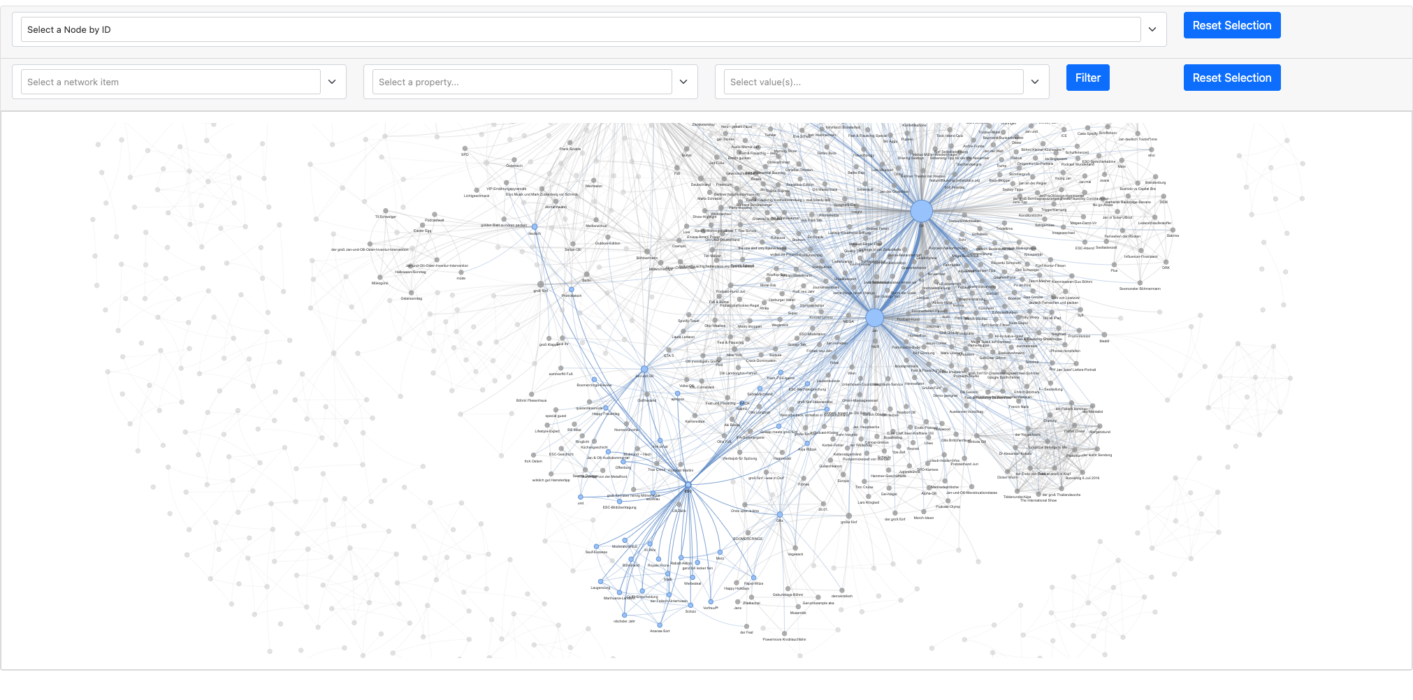 Fest & Flauschig Network