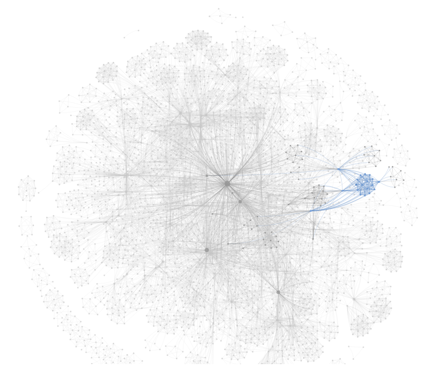 Geschichten aus der Geschichte Network